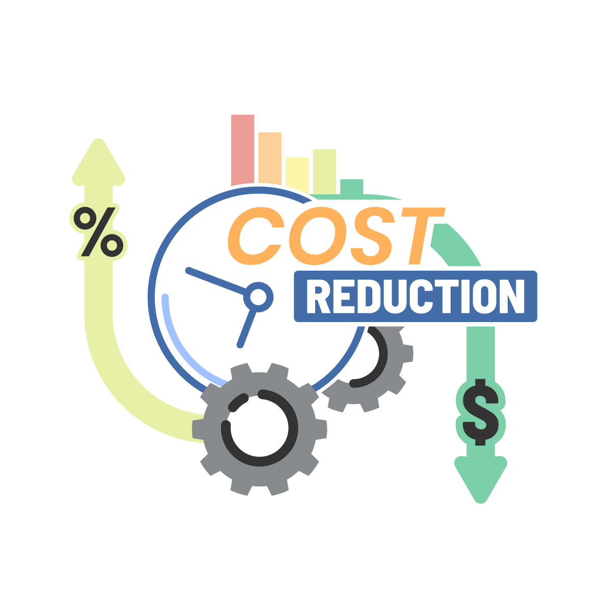 Cost Reductión